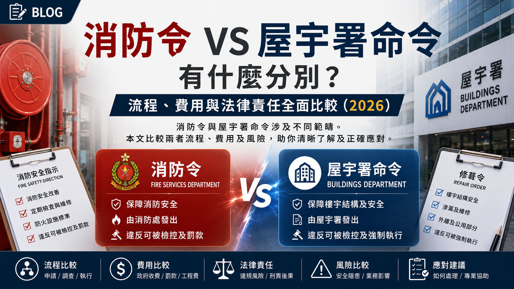 香港消防令與屋宇署命令比較，流程、費用及法律風險完整解析