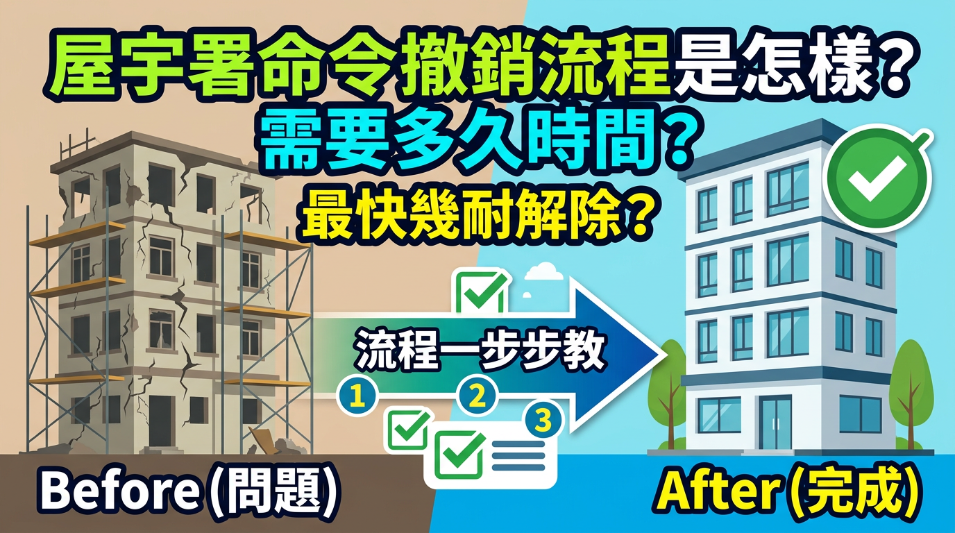 香港屋宇署命令撤銷流程及時間解析，避免延誤及法律風險指南